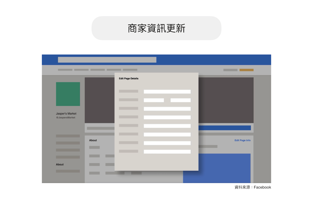 建議即時更新 Facebook 商家資訊